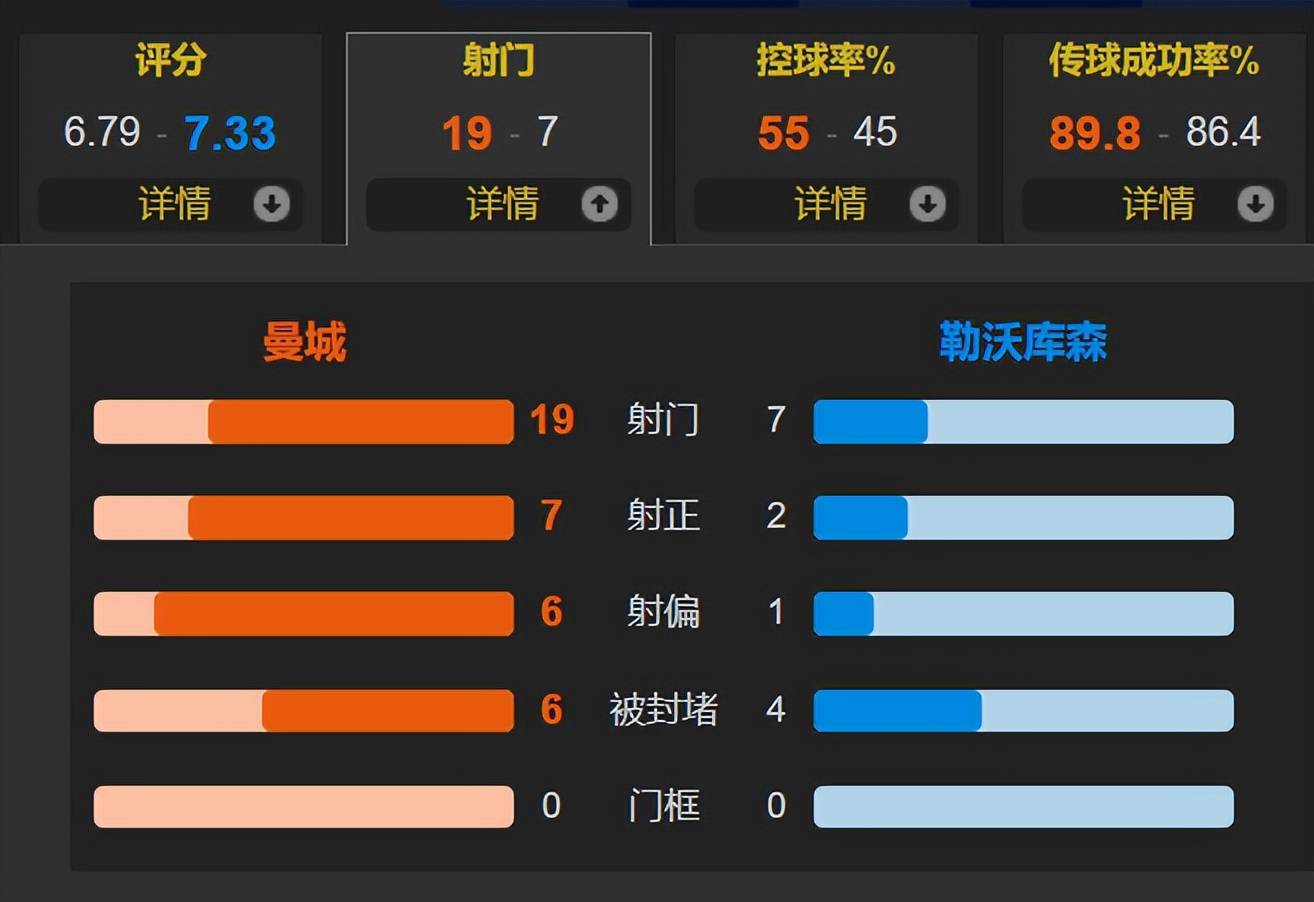 里程碑夜勒沃库森扳平良机，全明星赛赛前刷纪录，更衣室稳定，资深球员宣示担当 -华体会体育入口