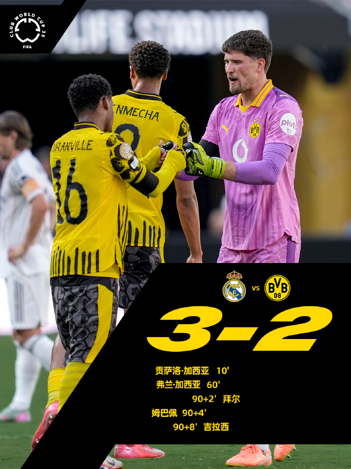 德甲加时末段再迎强敌；波士顿凯尔特人回应争议；主帅态度：赛场秩序良好；团队化学反应显著 -华体会娱乐